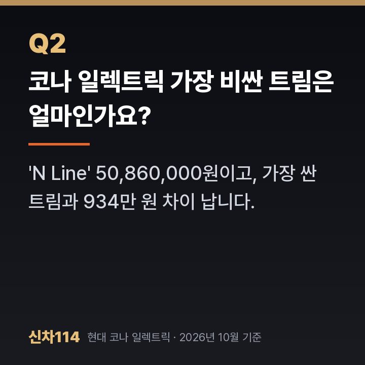 코나 일렉트릭 가장 비싼 트림은 얼마인가요?