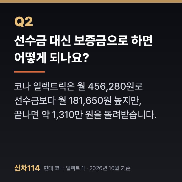 선수금 대신 보증금으로 하면 어떻게 되나요?