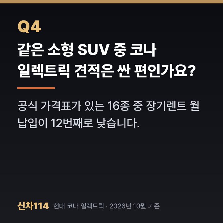같은 소형 SUV 중 코나 일렉트릭 견적은 싼 편인가요?