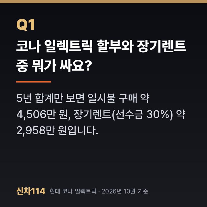 코나 일렉트릭 할부와 장기렌트 중 뭐가 싸요?
