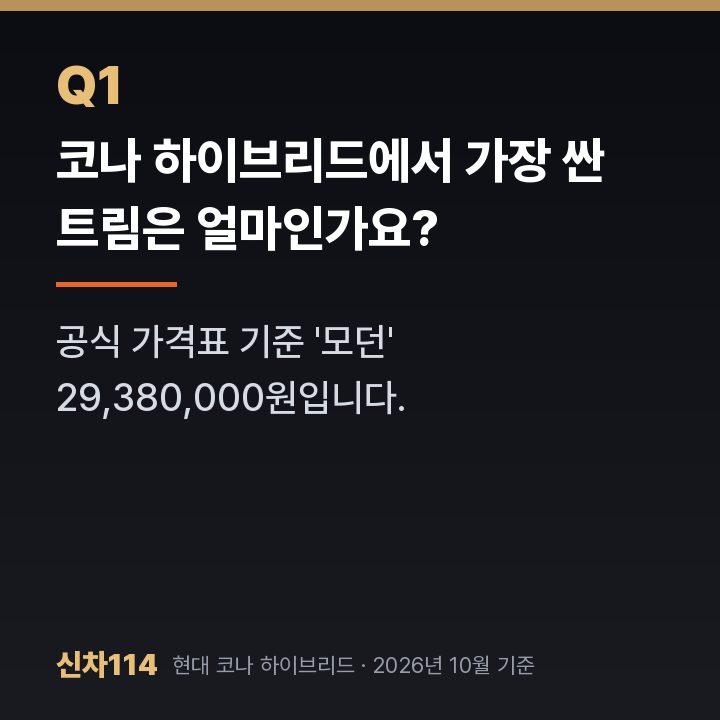 코나 하이브리드에서 가장 싼 트림은 얼마인가요?
