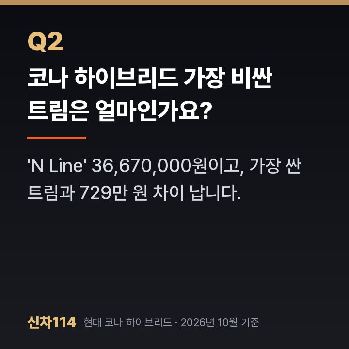 코나 하이브리드 가장 비싼 트림은 얼마인가요?