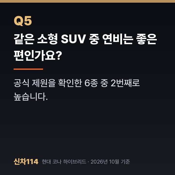 같은 소형 SUV 중 연비는 좋은 편인가요?
