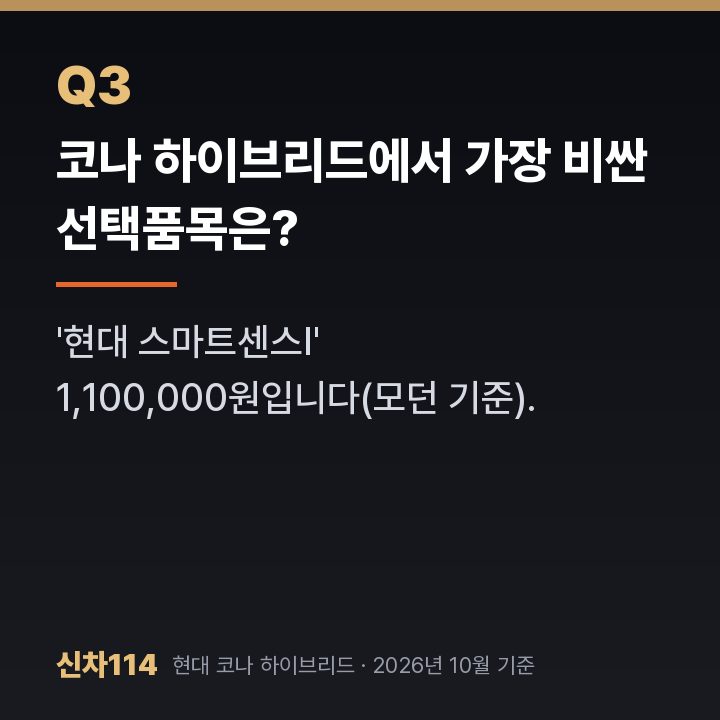 코나 하이브리드에서 가장 비싼 선택품목은?