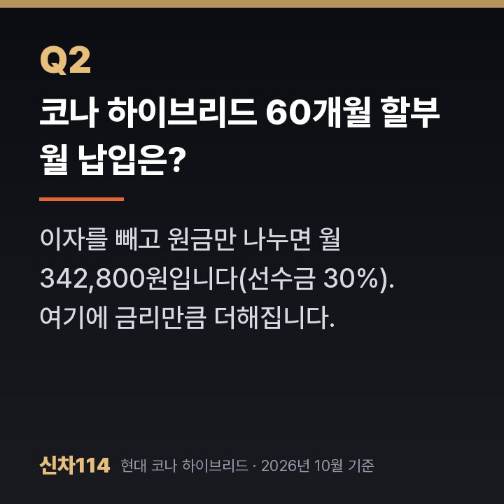 코나 하이브리드 60개월 할부 월 납입은?