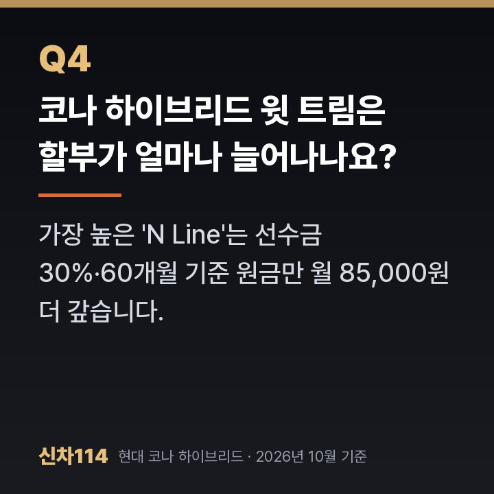 코나 하이브리드 윗 트림은 할부가 얼마나 늘어나나요?
