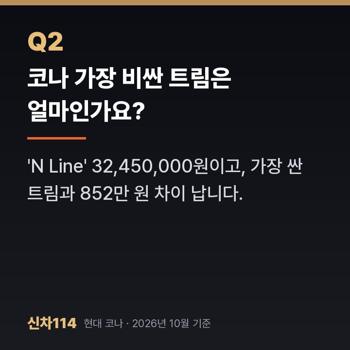 코나 가장 비싼 트림은 얼마인가요?
