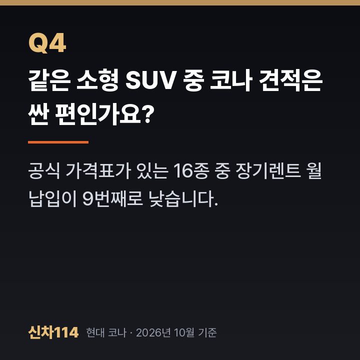 같은 소형 SUV 중 코나 견적은 싼 편인가요?