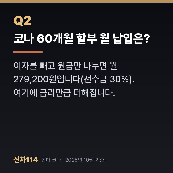 코나 60개월 할부 월 납입은?