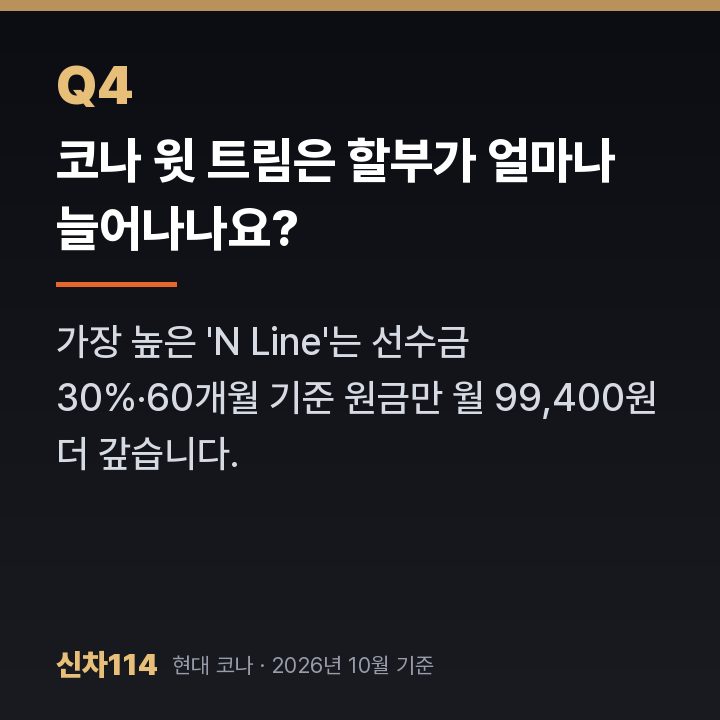코나 윗 트림은 할부가 얼마나 늘어나나요?