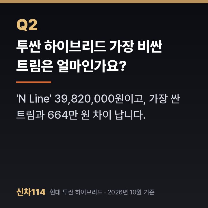 투싼 하이브리드 가장 비싼 트림은 얼마인가요?