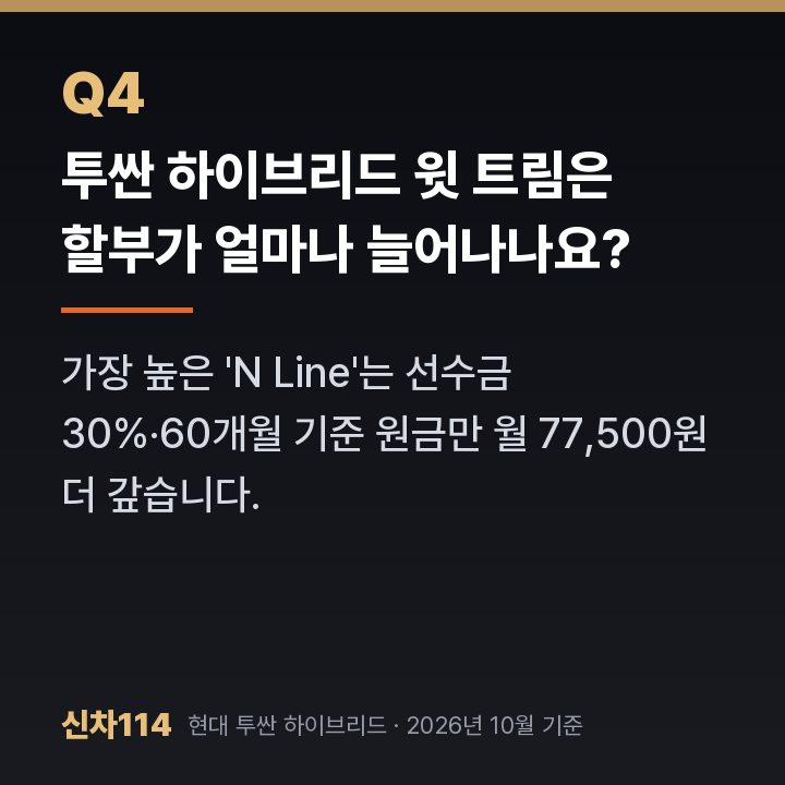 투싼 하이브리드 윗 트림은 할부가 얼마나 늘어나나요?