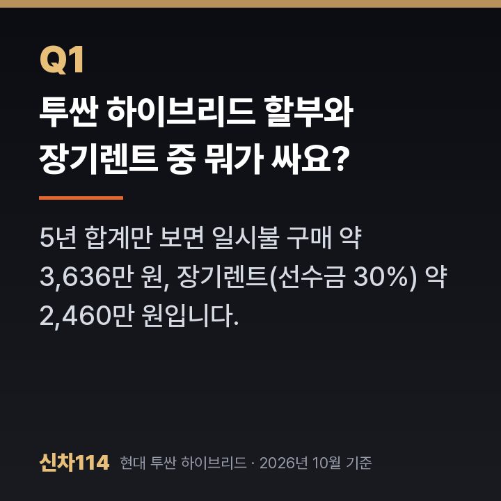투싼 하이브리드 할부와 장기렌트 중 뭐가 싸요?