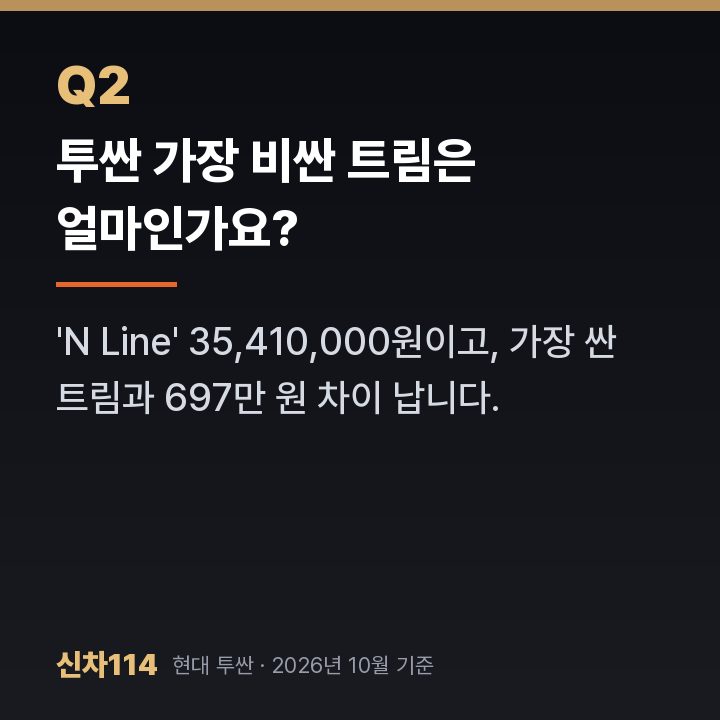 투싼 가장 비싼 트림은 얼마인가요?