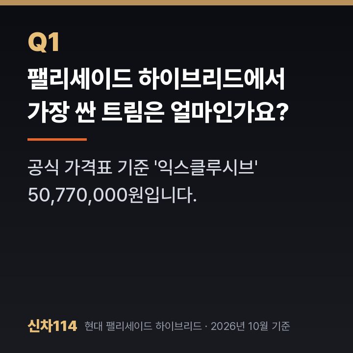 팰리세이드 하이브리드에서 가장 싼 트림은 얼마인가요?