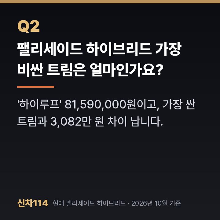 팰리세이드 하이브리드 가장 비싼 트림은 얼마인가요?