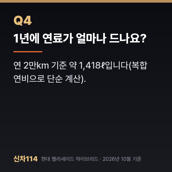 1년에 연료가 얼마나 드나요?