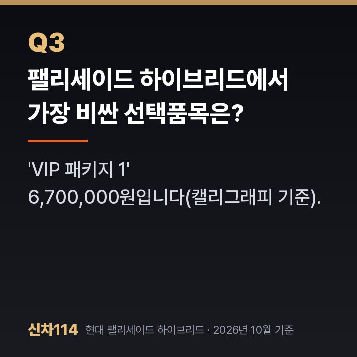 팰리세이드 하이브리드에서 가장 비싼 선택품목은?