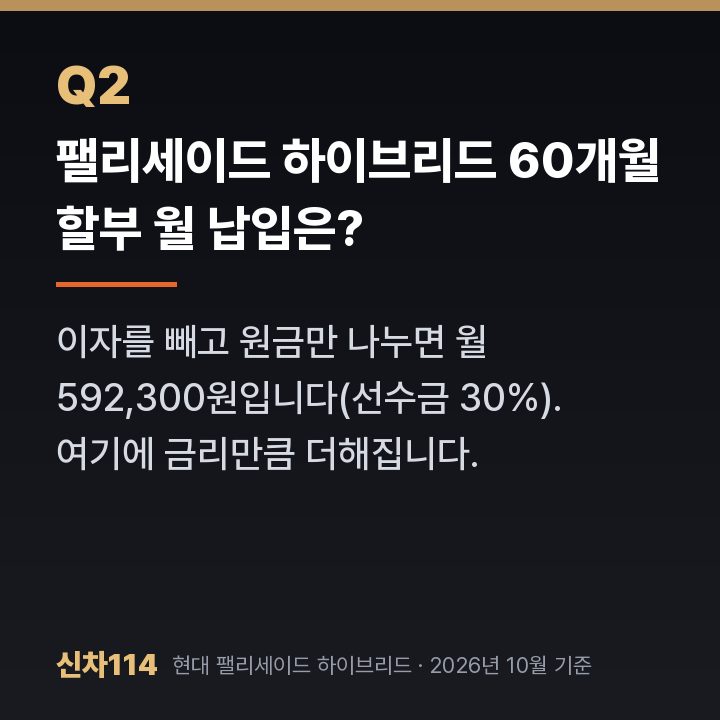 팰리세이드 하이브리드 60개월 할부 월 납입은?