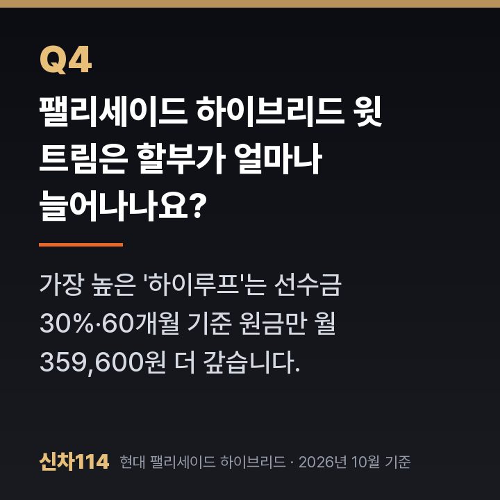 팰리세이드 하이브리드 윗 트림은 할부가 얼마나 늘어나나요?