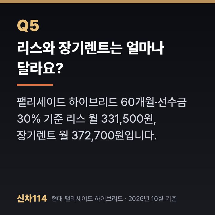 리스와 장기렌트는 얼마나 달라요?