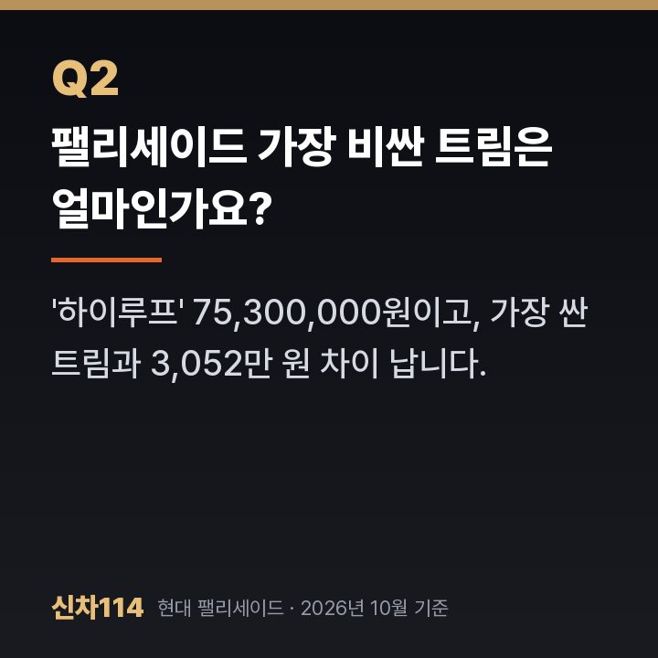 팰리세이드 가장 비싼 트림은 얼마인가요?