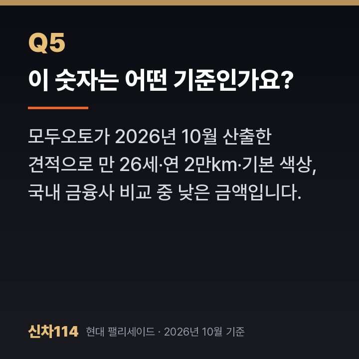 이 숫자는 어떤 기준인가요?