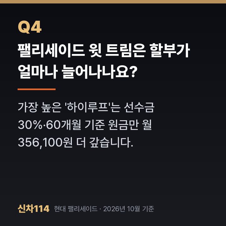 팰리세이드 윗 트림은 할부가 얼마나 늘어나나요?