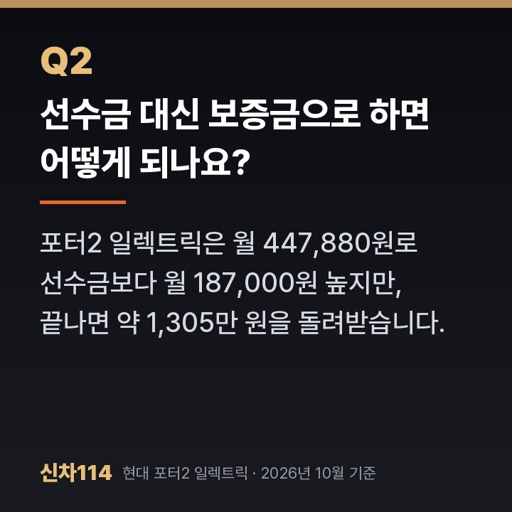 선수금 대신 보증금으로 하면 어떻게 되나요?