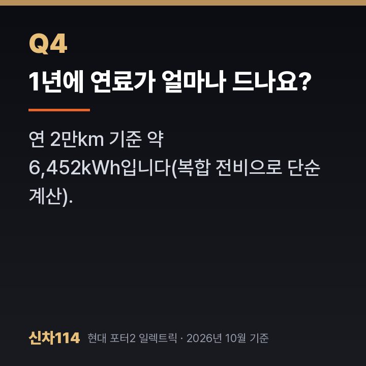 1년에 연료가 얼마나 드나요?