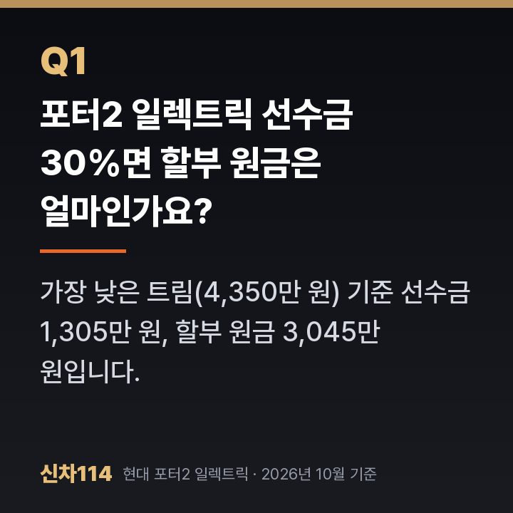 포터2 일렉트릭 선수금 30%면 할부 원금은 얼마인가요?